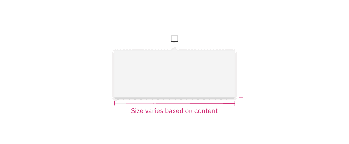 Structure and spacing measurements for a popover container.